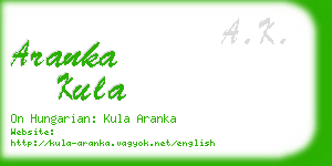 aranka kula business card